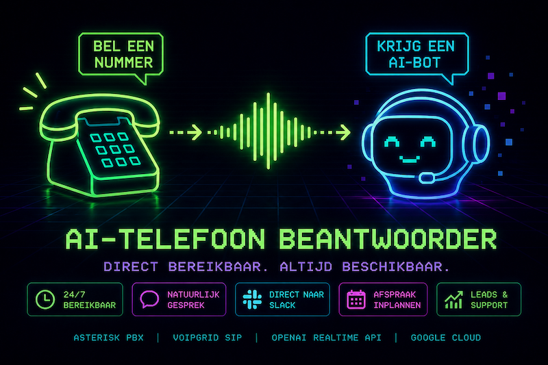 AI telefonie bot – bel een nummer en krijg een AI-bot